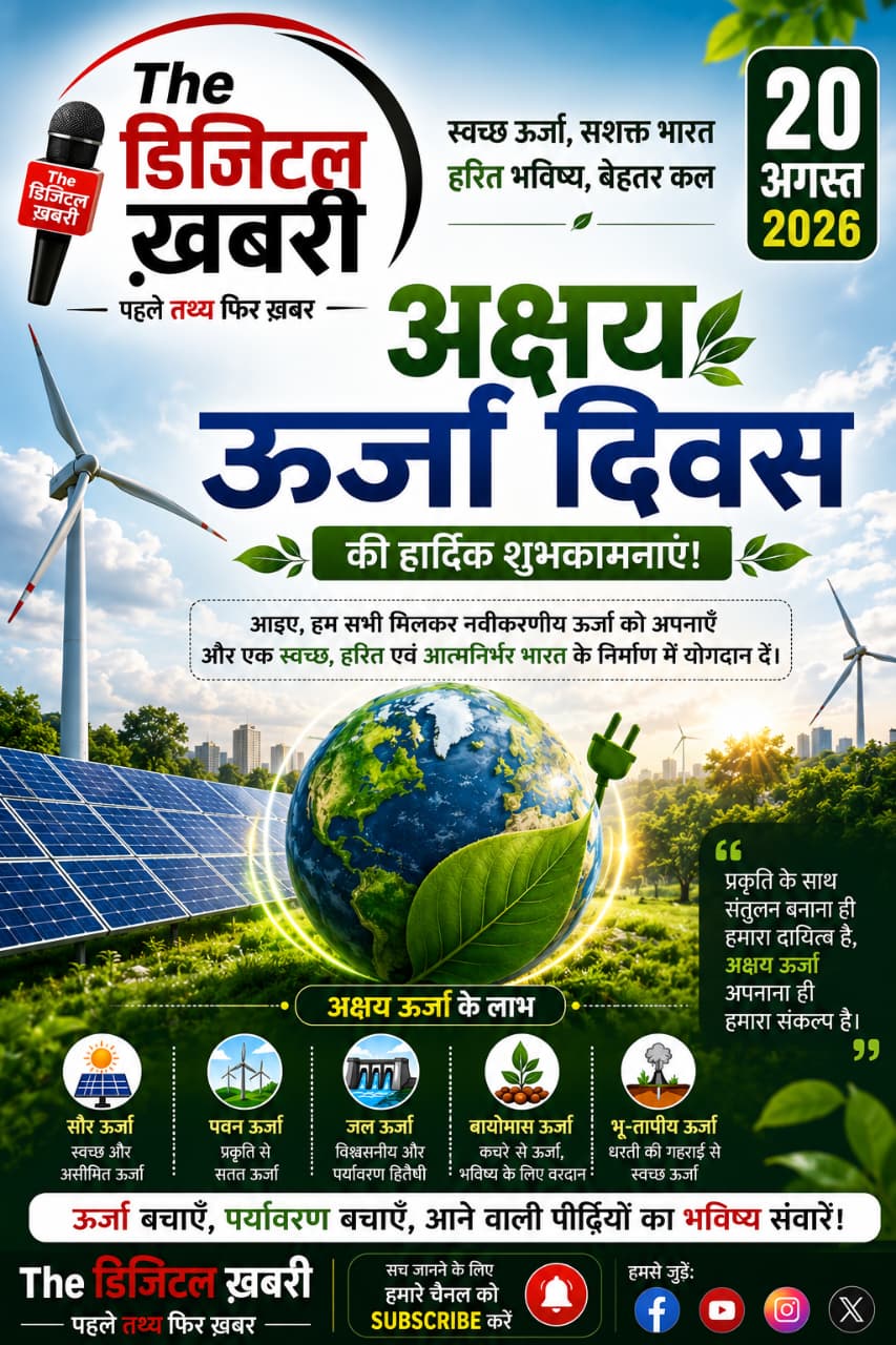 अक्षय ऊर्जा दिवस: स्वच्छ ऊर्जा ही सुरक्षित भविष्य की कुंजी